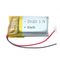 BTのヘッドホーンのCB KCのための再充電可能な小型の501220 3.7v 80mahのリチウム ポリマー電池