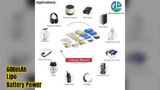 600mAh 3.7V Lipo バッテリー KC IEC62133 認定